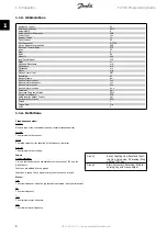 Preview for 4 page of Danfoss FC 300 Programming Manual