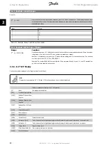 Предварительный просмотр 30 страницы Danfoss FC 300 Programming Manual