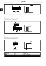 Предварительный просмотр 52 страницы Danfoss FC 300 Programming Manual