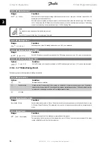 Preview for 56 page of Danfoss FC 300 Programming Manual