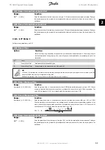 Preview for 69 page of Danfoss FC 300 Programming Manual