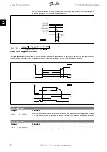 Preview for 72 page of Danfoss FC 300 Programming Manual