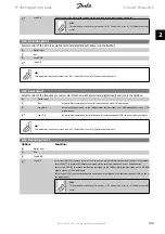 Предварительный просмотр 109 страницы Danfoss FC 300 Programming Manual