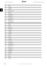 Preview for 134 page of Danfoss FC 300 Programming Manual