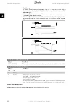 Preview for 144 page of Danfoss FC 300 Programming Manual