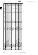 Preview for 170 page of Danfoss FC 300 Programming Manual