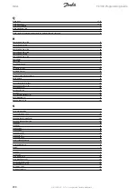 Preview for 204 page of Danfoss FC 300 Programming Manual