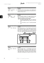 Предварительный просмотр 52 страницы Danfoss FC 301 Instruction Manual