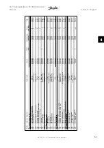 Предварительный просмотр 57 страницы Danfoss FC 301 Instruction Manual