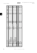 Предварительный просмотр 60 страницы Danfoss FC 301 Instruction Manual