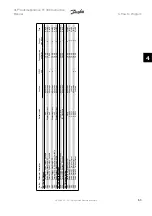 Предварительный просмотр 63 страницы Danfoss FC 301 Instruction Manual