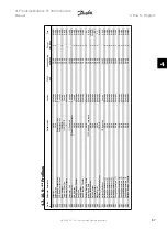 Предварительный просмотр 67 страницы Danfoss FC 301 Instruction Manual