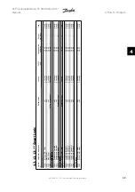 Предварительный просмотр 69 страницы Danfoss FC 301 Instruction Manual