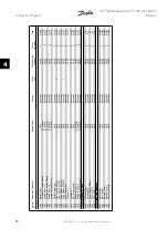 Предварительный просмотр 74 страницы Danfoss FC 301 Instruction Manual