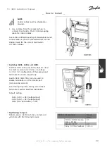 Preview for 23 page of Danfoss FC 302 Instruction Manual