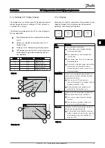 Предварительный просмотр 32 страницы Danfoss FC103-110-250Kw Operating Instructions Manual