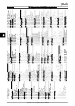 Предварительный просмотр 41 страницы Danfoss FC103-110-250Kw Operating Instructions Manual