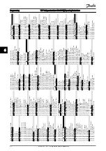 Preview for 43 page of Danfoss FC103-110-250Kw Operating Instructions Manual