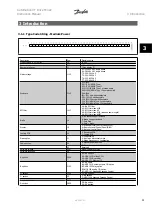 Предварительный просмотр 11 страницы Danfoss FC322 Series Instruction Manual