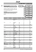 Preview for 18 page of Danfoss FCM 300 PROFIBUS Manual