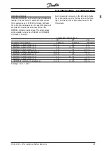 Preview for 21 page of Danfoss FCM 300 PROFIBUS Manual