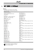 Preview for 28 page of Danfoss FCM 300 PROFIBUS Manual