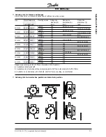 Preview for 11 page of Danfoss FCM 300 Series Design Manual