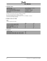 Preview for 18 page of Danfoss FCM 300 Series Design Manual