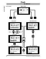 Предварительный просмотр 34 страницы Danfoss FCM 300 Series Design Manual