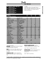 Preview for 53 page of Danfoss FCM 300 Series Design Manual