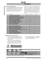 Предварительный просмотр 94 страницы Danfoss FCM 300 Series Design Manual