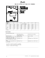 Preview for 17 page of Danfoss FCM 300 Series Operating Instructions Manual