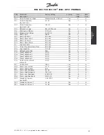 Preview for 46 page of Danfoss FCM 300 Series Operating Instructions Manual