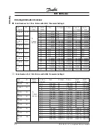 Предварительный просмотр 18 страницы Danfoss FCM305 56 Instruction Manual