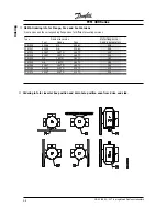 Preview for 22 page of Danfoss FCM305 56 Instruction Manual