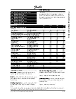 Preview for 69 page of Danfoss FCM305 56 Instruction Manual