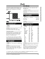 Предварительный просмотр 77 страницы Danfoss FCM305 56 Instruction Manual