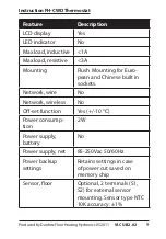 Preview for 9 page of Danfoss FH-CWD Instruction