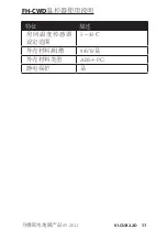 Preview for 53 page of Danfoss FH-CWD Instructions Manual