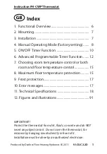 Предварительный просмотр 5 страницы Danfoss FH-CWP Instruction