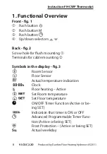 Предварительный просмотр 6 страницы Danfoss FH-CWP Instruction