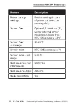 Предварительный просмотр 20 страницы Danfoss FH-CWP Instruction