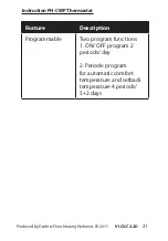 Предварительный просмотр 21 страницы Danfoss FH-CWP Instruction