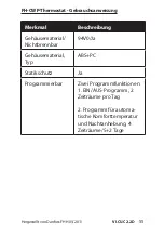 Preview for 55 page of Danfoss FH-CWP Instruction