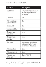 Предварительный просмотр 71 страницы Danfoss FH-CWP Instruction