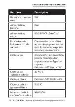 Предварительный просмотр 72 страницы Danfoss FH-CWP Instruction