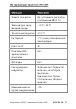 Предварительный просмотр 15 страницы Danfoss FH-CWT Instruction