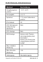 Preview for 23 page of Danfoss FH-CWT Instruction