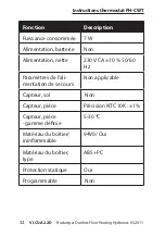 Предварительный просмотр 32 страницы Danfoss FH-CWT Instruction