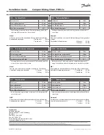 Предварительный просмотр 2 страницы Danfoss FH-TC Installation Manual